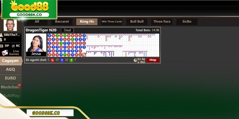 Thực tế, bản chất của rồng hổ online là trò chơi xác suất đơn giản, nhưng tác động tâm lý lại rất mạnh.