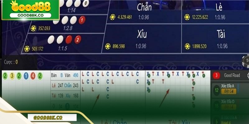 Dừng đúng lúc quan trọng hơn tiếp tục.